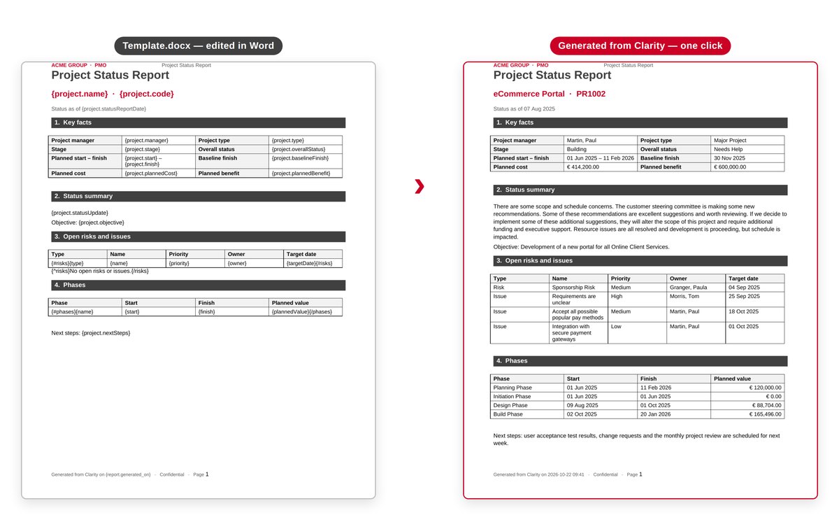 Una plantilla de Word con espacios de preselección junto al documento de Word generado