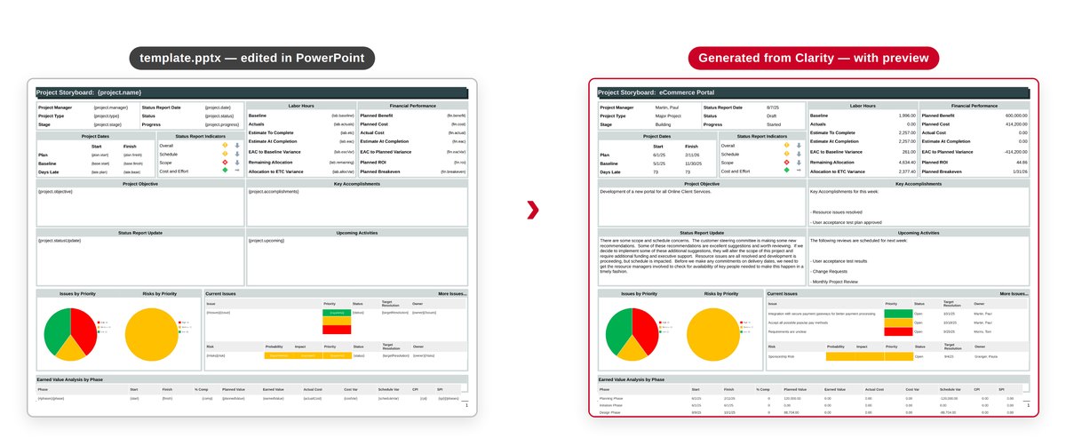 Una plantilla de PowerPoint con los tokens junto a la diapositiva generada